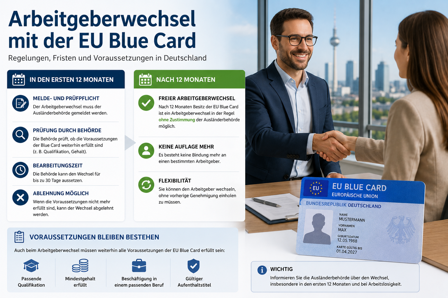 Arbeitgeberwechsel mit Blue Card