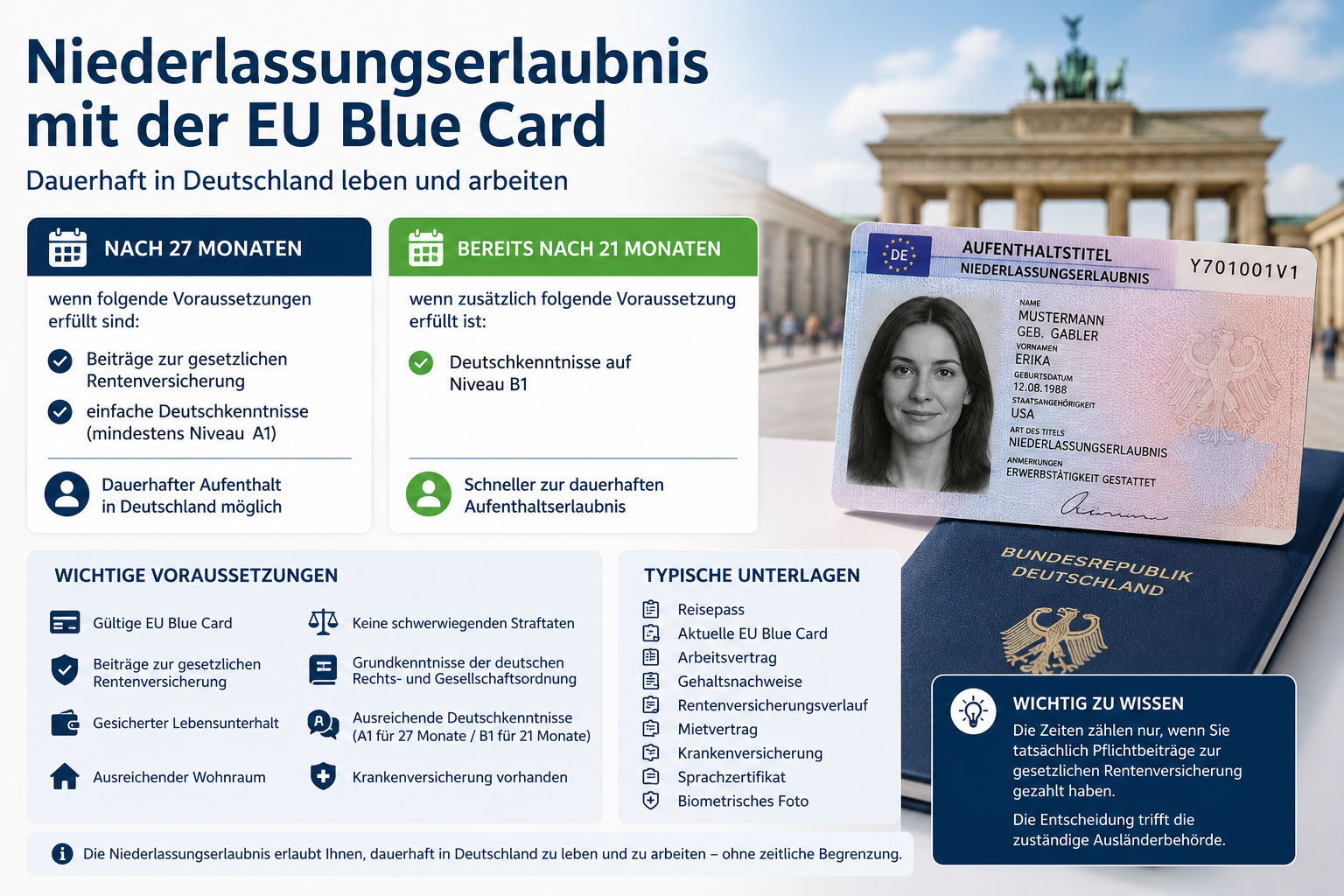 Niederlassungserlaubnis für Blue Card